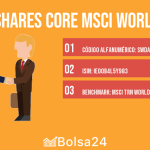 iShares Core MSCI World | IE00B4L5Y983